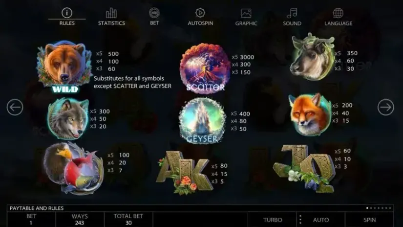 Kamchatka slot screenshot 4