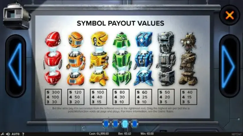 Wild-O-Tron 3000 slot screenshot 2