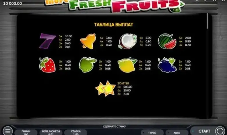 More Fresh Fruits slot screenshot 
