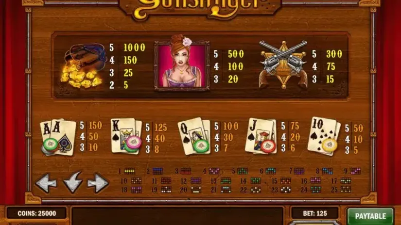 Gunslinger Reloaded slot screenshot 