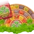 Bonus Buy Jackpot Wheel Feature